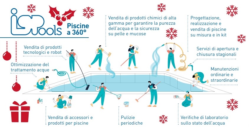 IGPools Costruzione piscine FVG Natale